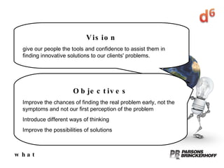 what Vision give our people the tools and confidence to assist them in finding innovative solutions to our clients' problems. Objectives Improve the chances of finding the real problem early, not the symptoms and not our first perception of the problem Introduce different ways of thinking Improve the possibilities of solutions 