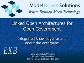Linked Open Architectures for Open Government Integrated knowledge for and about the enterprise EKB Cory Casanave, President Model Driven Solutions Cory-c (at) ModelDriven (dot) com 