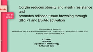 N. Vineeth
210604016
Department of Pharmacology
M.Pharm (III Sem)
Corylin reduces obesity and insulin resistance
and
promotes adipose tissue browning through
SIRT-1 and β3-AR activation
Pharmacological Research
Received 18 July 2020; Received in revised form 15 October 2020; Accepted 23 October 2020
Available online 27 November 2020
Table of
content
s
nc
Article
 