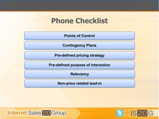 Phone Checklist
        Points of Control

       Contingency Plans

   Pre-defined pricing strategy

Pre-defined purpose of interaction

           Relevancy

    Non-price related lead-in
 