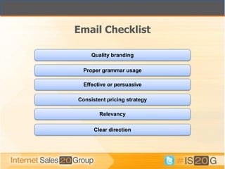 Email Checklist

     Quality branding

  Proper grammar usage

  Effective or persuasive

Consistent pricing strategy

        Relevancy

      Clear direction
 