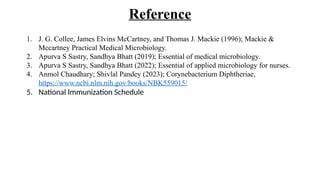 Reference
1. J. G. Collee, James Elvins McCartney, and Thomas J. Mackie (1996); Mackie &
Mccartney Practical Medical Microbiology.
2. Apurva S Sastry, Sandhya Bhatt (2019); Essential of medical microbiology.
3. Apurva S Sastry, Sandhya Bhatt (2022); Essential of applied microbiology for nurses.
4. Anmol Chaudhary; Shivlal Pandey (2023); Corynebacterium Diphtheriae,
https://www.ncbi.nlm.nih.gov/books/NBK559015/
5. National Immunization Schedule
 