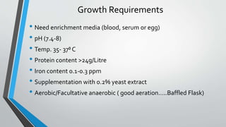 Growth Requirements
• Need enrichment media (blood, serum or egg)
• pH (7.4-8)
• Temp. 35- 37⁰ C
• Protein content >24g/Litre
• Iron content 0.1-0.3 ppm
• Supplementation with 0.2% yeast extract
• Aerobic/Facultative anaerobic ( good aeration…..Baffled Flask)
 