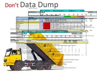 Don’t  Data Dump 