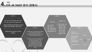 STP, 4P, SWOT 분석 (경쟁사)
개발
4.
인구학적 요인
나이 : 20~50대
성별 : 유니섹스
직업 : 전문직, 직장인
학력 : 고졸~대졸 이상
사회적 계층별 : 중~상
상품기획적 기준
아이템: OUTWEAR, TOP,
BOTTOM, DRESS
제품 충성도 : 높음
사용빈도 : 높음
용도: 타운 웨어
가격수준: 중저가
품질수준: 중 상위
[ STP ]
→ 20~40대
→ 실용적인 디자인 추
구
→ SNS에 ‘착한 구매’
인증 후, 동참 권유 =
윤리적 소비
→ 중저가의 가성비,
미닝아웃 브랜드성 추
구
→ 모던 클래식 이미지
선호
Casual Classic
Basic
Trendy
[ STP ]
[ 4P ]
[ 4P ]
.
COS
▶여성 ,남성 ,아동까지 다양한 연령층을 타겟으로 하고있다.
▶속옷, 일상복, 스윔웨어까지 폭넓은 상품군을 출시한다.
→ 클래식한 실루엣에 컨템포러리함을 더한 포인트로,
무채색과 뉴트럴 색채 결합과 간결한 디테일
베이직한 아이템 구성과 중고가 가격으로
이루어졌다.
공식 홈페이지와 오프라인 매장을 중심으로 판매하며
국내 오프라인 매장은 수도권 중심으로
유동인구가 많은 청담동 , 한남동 , 신사동과 스타필드/
백화점 등 복합쇼핑몰에 입점 되어있다.
덴마크 태생의 가구 브랜드 ‘HAY’와도 콜라보를 했다.
코스와 HAY 특유의 감성이 잘 어우러졌고,
‘가구’ 브랜드와의 콜라보로 한층 더 '건축’,
‘공간’ 과 브랜드를 연결시키는 마케팅이었다.
코스는 대형브랜드끼리 협업을 하여 대중의
관심을 끌기 보다는 본인의 ‘브랜드 정체성’과
잘 맞는 브랜드, 아티스트들과 꾸준한 콜라보를
추구한다.
 