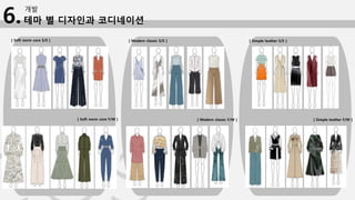 테마 별 디자인과 코디네이션
개발
6.
[ Soft norm core S/S ]
[ Soft norm core F/W ]
[ Modern classic S/S ]
[ Modern classic F/W ]
[ Simple leather S/S ]
[ Simple leather F/W ]
 