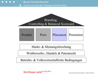 Cos Block 1 8 Mai 08