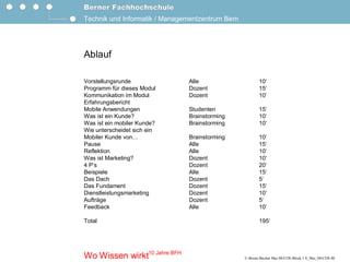 Cos Block 1 8 Mai 08