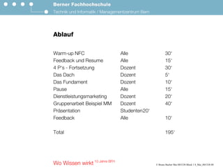 Cos Block 2 15 Mai 08