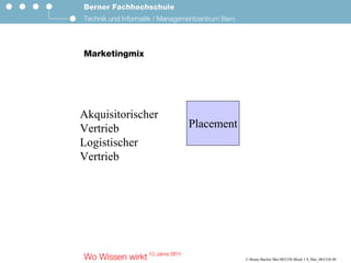 Cos Block 2 15 Mai 08