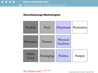 Cos Block 2 15 Mai 08