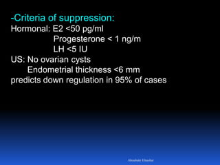 -Criteria of suppression:
Hormonal: E2 <50 pg/ml
Progesterone < 1 ng/m
LH <5 IU
US: No ovarian cysts
Endometrial thickness <6 mm
predicts down regulation in 95% of cases
Aboubakr Elnashar
 