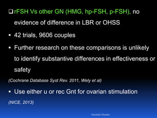 ,rFSH Vs other GN (HMG, hp-FSH, p-FSH), no
evidence of difference in LBR or OHSS
 42 trials, 9606 couples
 Further research on these comparisons is unlikely
to identify substantive differences in effectiveness or
safety
(Cochrane Database Syst Rev. 2011, Wely et al)
 Use either u or rec Gnt for ovarian stimulation
(NICE, 2013)
Aboubakr Elnashar
 