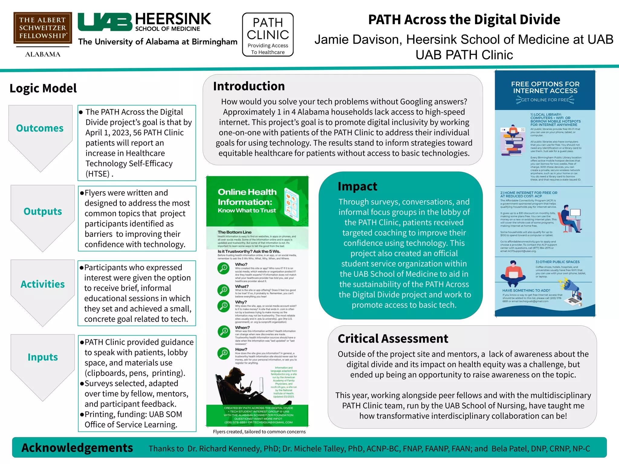 Logic Model
Outcomes
Outputs
Activities
Inputs
● The PATH Across the Digital
Divide projectʼs goal is that by
April 1, 2023, 56 PATH Clinic
patients will report an
increase in Healthcare
Technology Self-Eﬀicacy
(HTSE) .
●Flyers were written and
designed to address the most
common topics that project
participants identified as
barriers to improving their
confidence with technology.
●Participants who expressed
interest were given the option
to receive brief, informal
educational sessions in which
they set and achieved a small,
concrete goal related to tech.
●PATH Clinic provided guidance
to speak with patients, lobby
space, and materials use
(clipboards, pens, printing).
●Surveys selected, adapted
over time by fellow, mentors,
and participant feedback.
●Printing, funding: UAB SOM
Oﬀice of Service Learning.
Introduction
Critical Assessment
How would you solve your tech problems without Googling answers?
Approximately 1 in 4 Alabama households lack access to high-speed
internet. This projectʼs goal is to promote digital inclusivity by working
one-on-one with patients of the PATH Clinic to address their individual
goals for using technology. The results stand to inform strategies toward
equitable healthcare for patients without access to basic technologies.
Impact
Through surveys, conversations, and
informal focus groups in the lobby of
the PATH Clinic, patients received
targeted coaching to improve their
confidence using technology. This
project also created an oﬀicial
student service organization within
the UAB School of Medicine to aid in
the sustainability of the PATH Across
the Digital Divide project and work to
promote access to basic tech.
Outside of the project site and mentors, a lack of awareness about the
digital divide and its impact on health equity was a challenge, but
ended up being an opportunity to raise awareness on the topic.
This year, working alongside peer fellows and with the multidisciplinary
PATH Clinic team, run by the UAB School of Nursing, have taught me
how transformative interdisciplinary collaboration can be!
Acknowledgements Thanks to Dr. Richard Kennedy, PhD; Dr. Michele Talley, PhD, ACNP-BC, FNAP, FAANP, FAAN; and Bela Patel, DNP, CRNP, NP-C
Caption for photo goes here
Flyers created, tailored to common concerns
PATH Across the Digital Divide
Jamie Davison, Heersink School of Medicine at UAB
UAB PATH Clinic
 