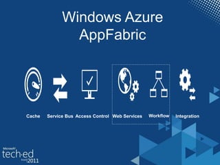 Windows Azure
AppFabric
 