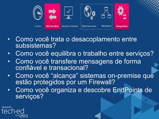 Cache
• Como você trata o desacoplamento entre
subsistemas?
• Como você equilibra o trabalho entre serviços?
• Como você transfere mensagens de forma
confiável e transacional?
• Como você “alcança” sistemas on-premise que
estão protegidos por um Firewall?
• Como você organiza e descobre EndPoints de
serviços?
Access Control WorkflowWeb ServicesService Bus Integration
 