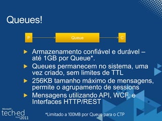 QueueP C
*Limitado a 100MB por Queue para o CTP
 