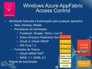 Windows Azure AppFabric
Access Control
• Identidade federada e Autorização para qualquer aplicativo
– Web, Desktop, Mobile
– Provedores de identidade:
• Facebook, Google, Yahoo, Live ID
• Active Directory Federation Services 2.0
• OAuth 2, OAuth WRAP
• WS-Trust 1.3
– Formatos de Tokens
• OAuth WRAP SWT
• SAML 1.1, SAML 2.0
• Regras de autorização
Access Control
WS-*
Google, Yahoo
OAuth 2.0
Facebook
Websites and
web servicesLive ID
OAuth WRAP
Access
Control
ServiceOpen ID Rules
 
