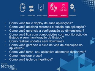 • Como você faz o deploy de suas aplicações?
• Como você adiciona recursos e escala sua aplicação?
• Como você gerencia a configuração ao dimensionar?
• Como você lida com composições com monitoração de
Estado e sem monitoração de Estado?
• Como realizar updates sem downtime?
• Como você gerencia o ciclo de vida de execução do
aplicativo?
• Como você torna seu aplicativo altamente disponível?
• Como monitorar o uso?
• Como você isola os inquilinos?
Access Control WorkflowWeb ServicesService Bus IntegrationCache
 