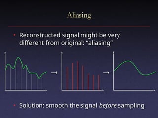 Aliasing
Aliasing
• Reconstructed signal might be very
Reconstructed signal might be very
different from original: “aliasing”
different from original: “aliasing”
• Solution: smooth the signal
Solution: smooth the signal before
before sampling
sampling

 

 
