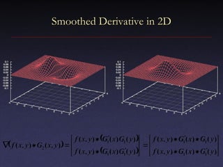 Smoothed Derivative in 2D
Smoothed Derivative in 2D
 
 
  

























)
(
)
(
)
,
(
)
(
)
(
)
,
(
)
(
)
(
)
,
(
)
(
)
(
)
,
(
)
,
(
)
,
(
1
1
1
1
1
1
1
1
2
y
G
x
G
y
x
f
y
G
x
G
y
x
f
y
G
x
G
y
x
f
y
G
x
G
y
x
f
y
x
G
y
x
f
 