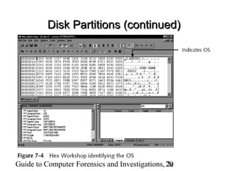 Guide to Computer Forensics and Investigations, 2e20
Disk Partitions (continued)Disk Partitions (continued)
 