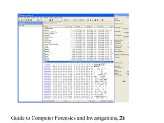 Guide to Computer Forensics and Investigations, 2e21
 