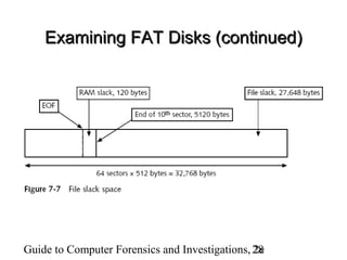 Guide to Computer Forensics and Investigations, 2e28
Examining FAT Disks (continued)Examining FAT Disks (continued)
 