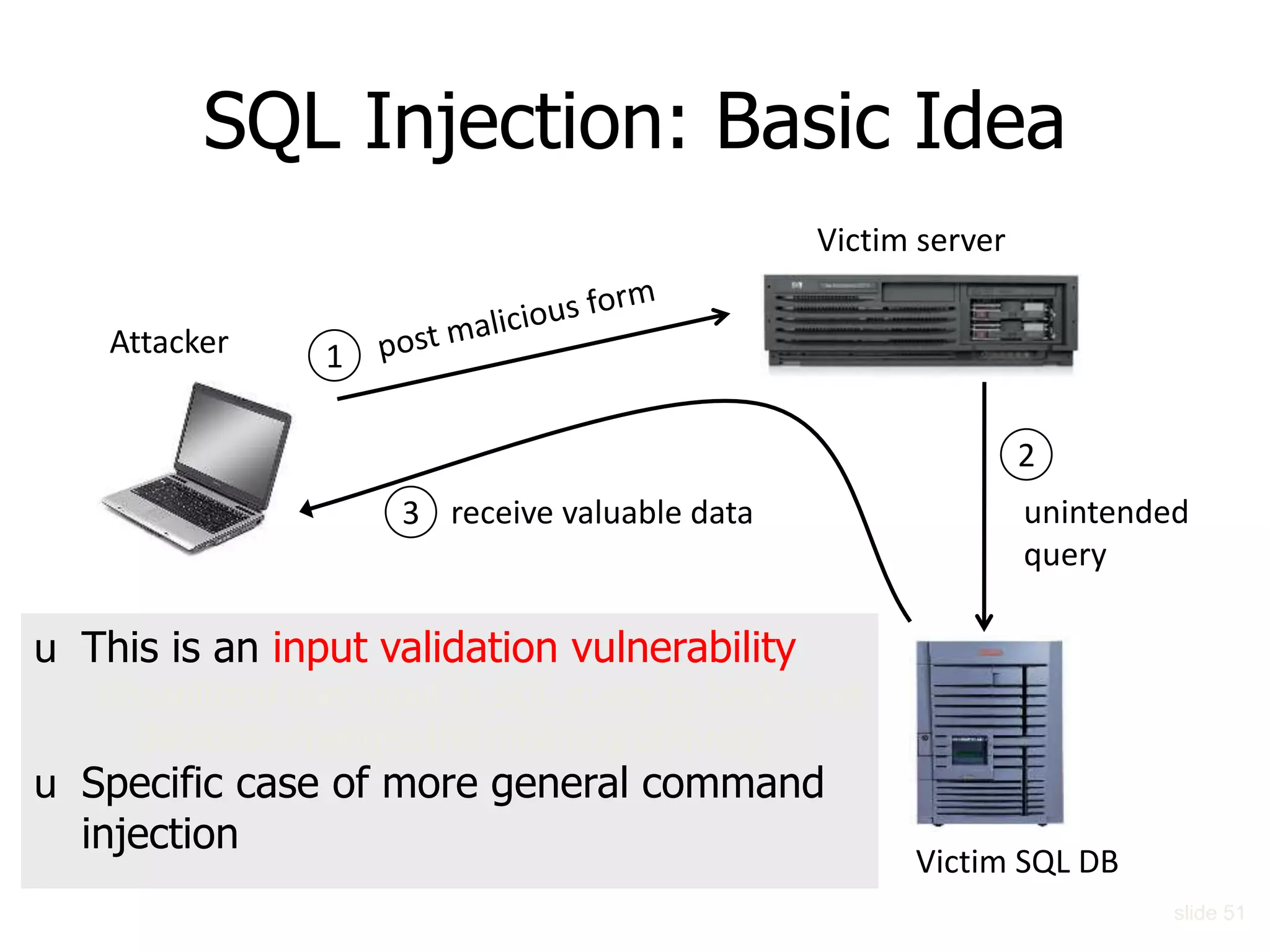 SQL Injection: Basic Idea
Victim server
Victim SQL DB
Attacker
unintended
query
receive valuable data
1
2
3
slide 51
u This is an input validation vulnerability
Unsanitized user input in SQL query to back- end
database changes the meaning of query
u Specific case of more general command
injection
 