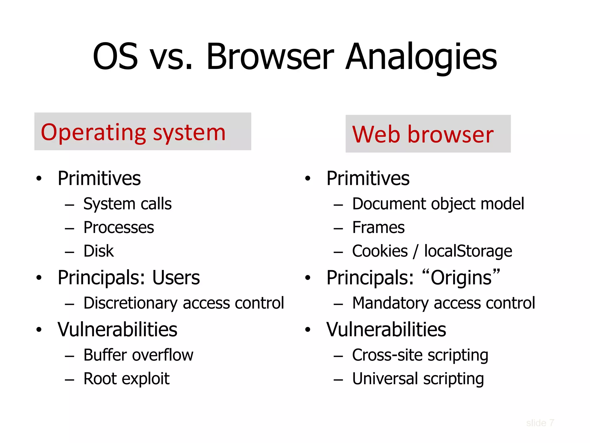 OS vs. Browser Analogies
• Primitives
– System calls
– Processes
– Disk
• Principals: Users
– Discretionary access control
• Vulnerabilities
– Buffer overflow
– Root exploit
• Primitives
– Document object model
– Frames
– Cookies / localStorage
• Principals: “Origins”
– Mandatory access control
• Vulnerabilities
– Cross-site scripting
– Universal scripting
Operating system Web browser
slide 7
 