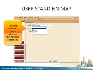2010 COSA USER CONFERENCE | 26-27 OCTOBER | GOLD COAST
USER STANDING MAP
Relevant
actions that
can be
allowed/
denied based
on standing
 