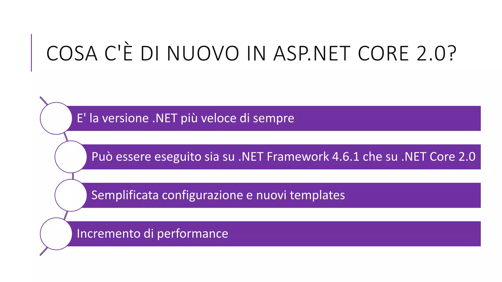 COSA C'È DI NUOVO IN ASP.NET CORE 2.0?
E' la versione .NET più veloce di sempre
Può essere eseguito sia su .NET Framework 4.6.1 che su .NET Core 2.0
Semplificata configurazione e nuovi templates
Incremento di performance
 