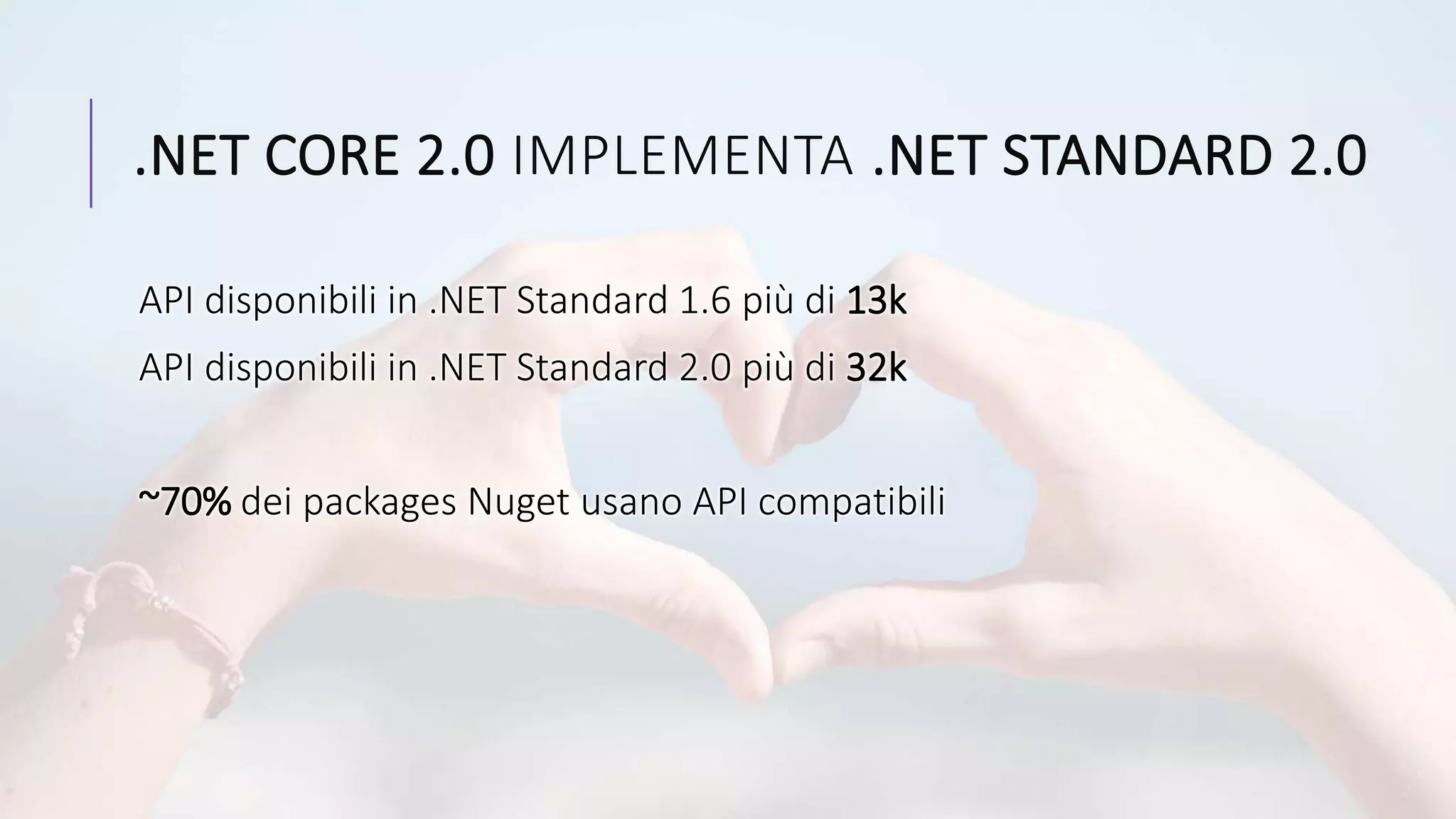 .NET CORE 2.0 IMPLEMENTA .NET STANDARD 2.0
API disponibili in .NET Standard 1.6 più di 13k
API disponibili in .NET Standard 2.0 più di 32k
~70% dei packages Nuget usano API compatibili
 