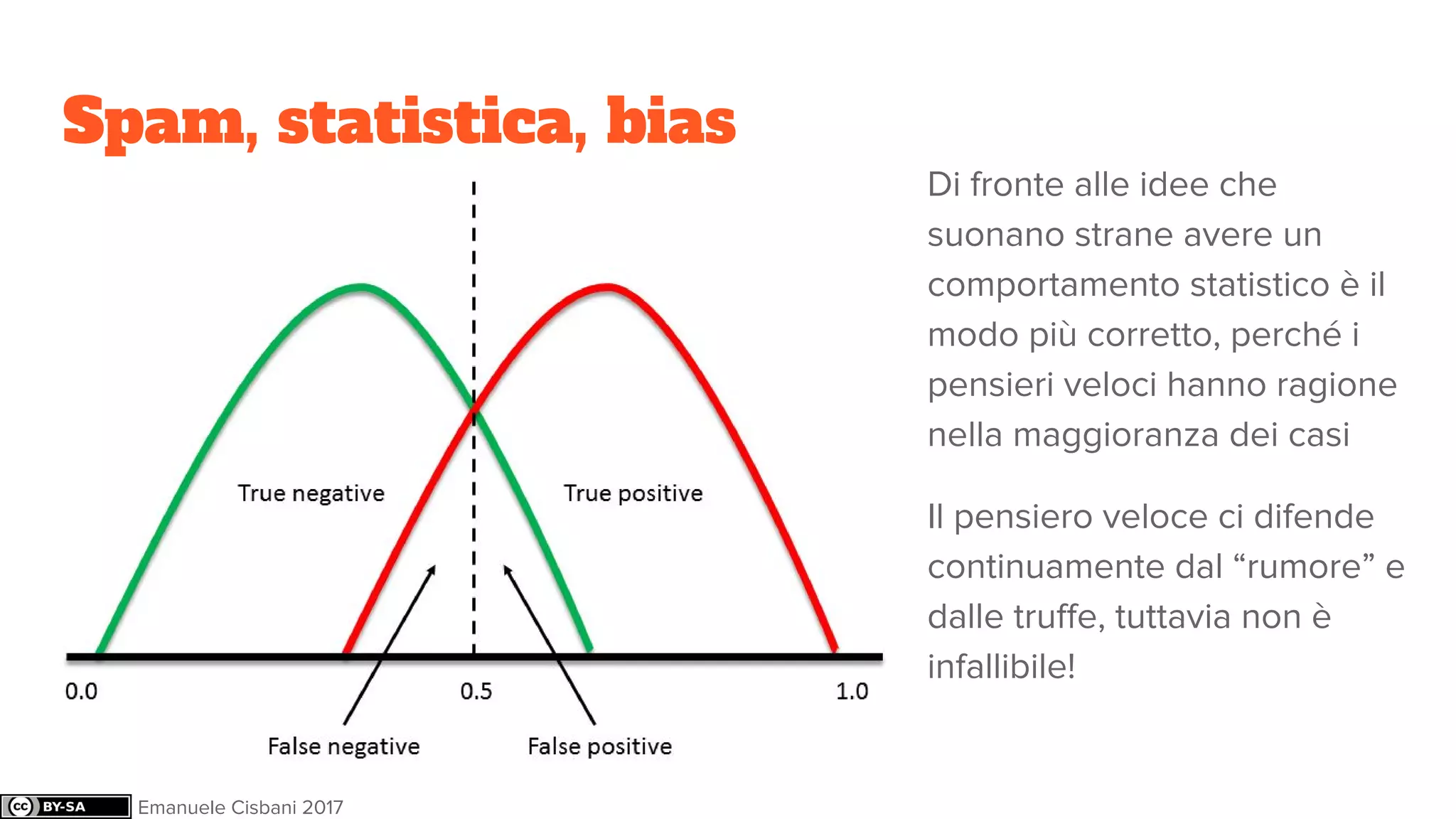 Spam, statistica, bias
Di fronte alle idee che
suonano strane avere un
comportamento statistico è il
modo più corretto, perché i
pensieri veloci hanno ragione
nella maggioranza dei casi
Il pensiero veloce ci difende
continuamente dal “rumore” e
dalle truffe, tuttavia non è
infallibile!
Emanuele Cisbani 2017
 