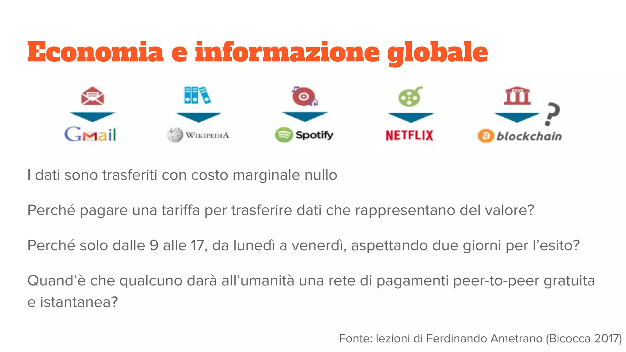 Economia e informazione globale
I dati sono trasferiti con costo marginale nullo
Perché pagare una tariffa per trasferire dati che rappresentano del valore?
Perché solo dalle 9 alle 17, da lunedì a venerdì, aspettando due giorni per l’esito?
Quand’è che qualcuno darà all’umanità una rete di pagamenti peer-to-peer gratuita
e istantanea?
Fonte: lezioni di Ferdinando Ametrano (Bicocca 2017)
 