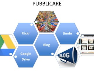 PUBBLICARE
Google
Drive
Blog
Flickr Jimdo
 