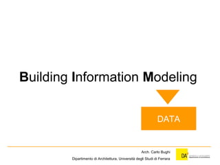 Arch. Carlo Bughi
Dipartimento di Architettura, Università degli Studi di Ferrara
Building Information Modeling
DATA
 