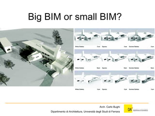 Big BIM or small BIM?
Arch. Carlo Bughi
Dipartimento di Architettura, Università degli Studi di Ferrara
 