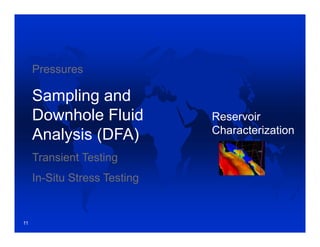 Pressures
Sampling and
Downhole Fluid
Analysis (DFA)
Transient Testing
In-Situ Stress Testing
Reservoir
Characterization
11
 