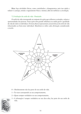 Dica: faça atividades físicas, como caminhadas e alongamentos, pois isso ajuda a 
reduzir o cansaço, tensão e esgotamento físico e mental, além de melhorar a circulação. 
7.2 Avaliação do estilo de vida - Pentáculo 
O estilo de vida corresponde ao conjunto de ações que refletem as atitudes, valores e 
oportunidades das pessoas. Estas ações têm grande influência na saúde geral e qualidade 
de vida de todos os indivíduos. Os itens abaixo representam características do estilo de vida 
relacionados ao bem-estar individual. Manifeste-se sobre cada afirmação considerando 
a escala: 
e 
0 – Absolutamente não faz parte do seu estilo de vida. 
1 – Às vezes corresponde ao seu comportamento. 
2 – Quase sempre verdadeiro no seu comportamento. 
3 – A afirmação é sempre verdadeira no seu dia-a-dia; faz parte do seu estilo de 
14 
vida. 
controle de 
stress atividade 
física 
relacionamento 
social 
comportamento 
preventivo 
nutrição 
a 
o 
n 
m 
l 
k 
j i 
h 
g 
f 
d 
c 
b 
 