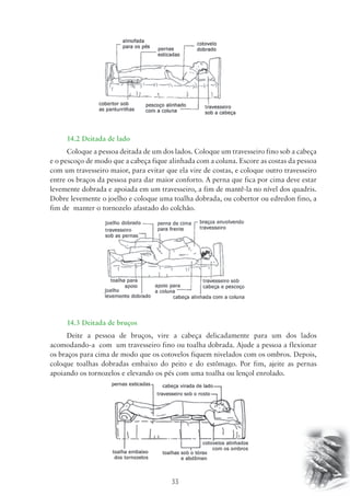 14.2 Deitada de lado 
Coloque a pessoa deitada de um dos lados. Coloque um travesseiro fino sob a cabeça 
e o pescoço de modo que a cabeça fique alinhada com a coluna. Escore as costas da pessoa 
com um travesseiro maior, para evitar que ela vire de costas, e coloque outro travesseiro 
entre os braços da pessoa para dar maior conforto. A perna que fica por cima deve estar 
levemente dobrada e apoiada em um travesseiro, a fim de mantê-la no nível dos quadris. 
Dobre levemente o joelho e coloque uma toalha dobrada, ou cobertor ou edredon fino, a 
fim de manter o tornozelo afastado do colchão. 
14.3 Deitada de bruços 
Deite a pessoa de bruços, vire a cabeça delicadamente para um dos lados 
acomodando-a com um travesseiro fino ou toalha dobrada. Ajude a pessoa a flexionar 
os braços para cima de modo que os cotovelos fiquem nivelados com os ombros. Depois, 
coloque toalhas dobradas embaixo do peito e do estômago. Por fim, ajeite as pernas 
apoiando os tornozelos e elevando os pés com uma toalha ou lençol enrolado. 
33 
 