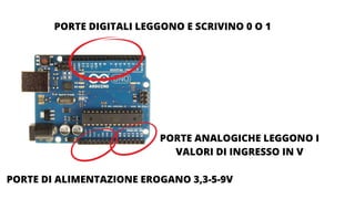 cos'è arduino.pdf