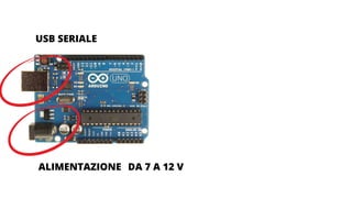 ALIMENTAZIONE DA 7 A 12 V
USB SERIALE
