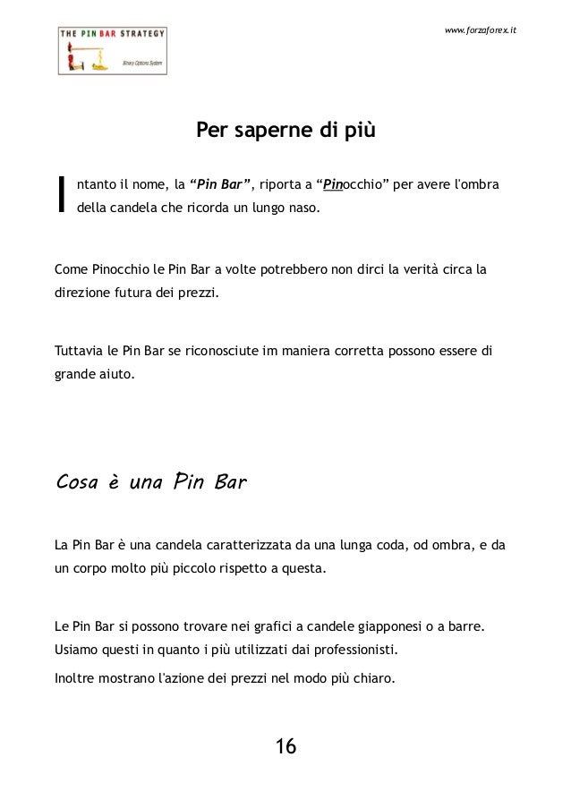 Cosa sono le binary options