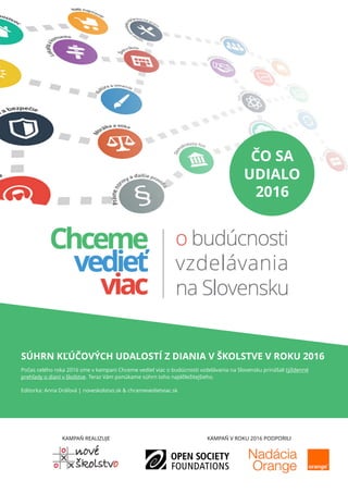 KAMPAŇ REALIZUJE KAMPAŇ V ROKU 2016 PODPORILI
ČO SA
UDIALO
2016
SÚHRN KĽÚČOVÝCH UDALOSTÍ Z DIANIA V ŠKOLSTVE V ROKU 2016
P...