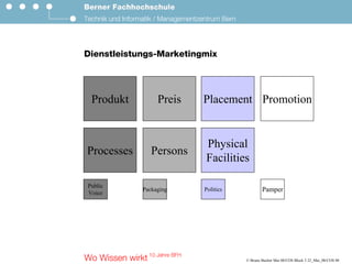 Cos Block 5 Und 6 12 Juni 08