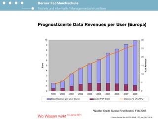 Cos Block 7 19 Juni 08