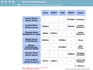 Cos Block 7 19 Juni 08
