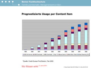 Cos Block 7 19 Juni 08