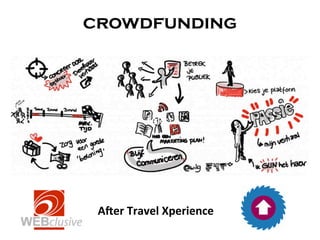 crowdfunding




            tekst




 A"er	
  Travel	
  Xperience
 